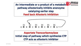 An intermediate or a product of a metabolic
pathway allosterically inhibits anenzyme
catalyzing earlier step
Feed back Allosteric Inhibition
E1 E2 E3 E4 E5 E6
A  B  C  D  E  F  G
Aspartate Transcarbamoylase
Initial step of pathway which synthesize CTP
CTP acts as allosteric inhibitor
8/27/2010 26
Dr. Ashok KUmar J; ; Department of Biochemistry. MSU,
Malaysia
 
