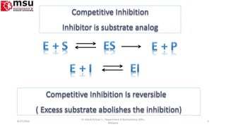 8/27/2010 3
Dr. Ashok KUmar J; ; Department of Biochemistry. MSU,
Malaysia
 