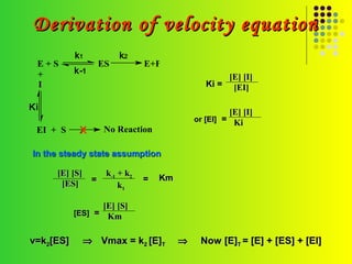 Derivation of velocity equation
           k1             k2
 E+S                 ES          E+P
 +         k-1
                                                      [E] [I]
 I                                               Ki = [EI]

Ki
                                                       [E] [I]
                                              or [EI] = Ki
 EI + S     X         No Reaction

In the steady state assumption

     [E] [S]          k-1 + k2
                 =               =   Km
      [ES]                k1

                 [E] [S]
           [ES] = Km


v=k2[ES]       ⇒ Vmax = k2 [E]T           ⇒    Now [E]T = [E] + [ES] + [EI]
 