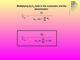 Multiplying by km both in the numerator and the
                 denominator
                      [S]
     v
          =
     Vmax                 [I] Km
               Km + [S] +
                          Ki




                      [S]
     v
          =
     Vmax               [I]
                 Km (1+     )+ [S]
                             +
                        Ki )
 