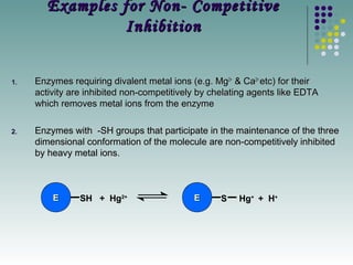 Examples for Non- Competitive
                Inhibition


1.   Enzymes requiring divalent metal ions (e.g. Mg2+ & Ca2+ etc) for their
     activity are inhibited non-competitively by chelating agents like EDTA
     which removes metal ions from the enzyme

2.   Enzymes with -SH groups that participate in the maintenance of the three
     dimensional conformation of the molecule are non-competitively inhibited
     by heavy metal ions.



         E      SH + Hg2+                   E     S    Hg+ + H+
 