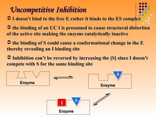 Uncompetitive Inhibition
 I doesn't bind to the free E rather it binds to the ES complex
 the binding of an UC I is presumed to cause structural distortion
of the active site making the enzyme catalytically inactive
 the binding of S could cause a conformational change in the E
thereby revealing an I binding site
 Inhibition can’t be reversed by increasing the [S] since I doesn't
compete with S for the same binding site

                                                      S
      Enzyme
                                             Enzyme


                                  S
                          I
                         Enzyme
 