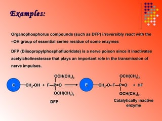 Examples:

Organophosphorus compounds (such as DFP) irreversibly react with the
–OH group of essential serine residue of some enzymes

DFP (Diisopropylphosphofluoridate) is a nerve poison since it inactivates
acetylcholinesterase that plays an important role in the transmission of
nerve impulses.

                      OCH(CH3)2                         OCH(CH3)2

E      CH2-OH + F—P=O                 E      CH2-O- F—P=O      + HF

                      OCH(CH3)2                         OCH(CH3)2

                    DFP                              Catalytically inactive
                                                           enzyme
 