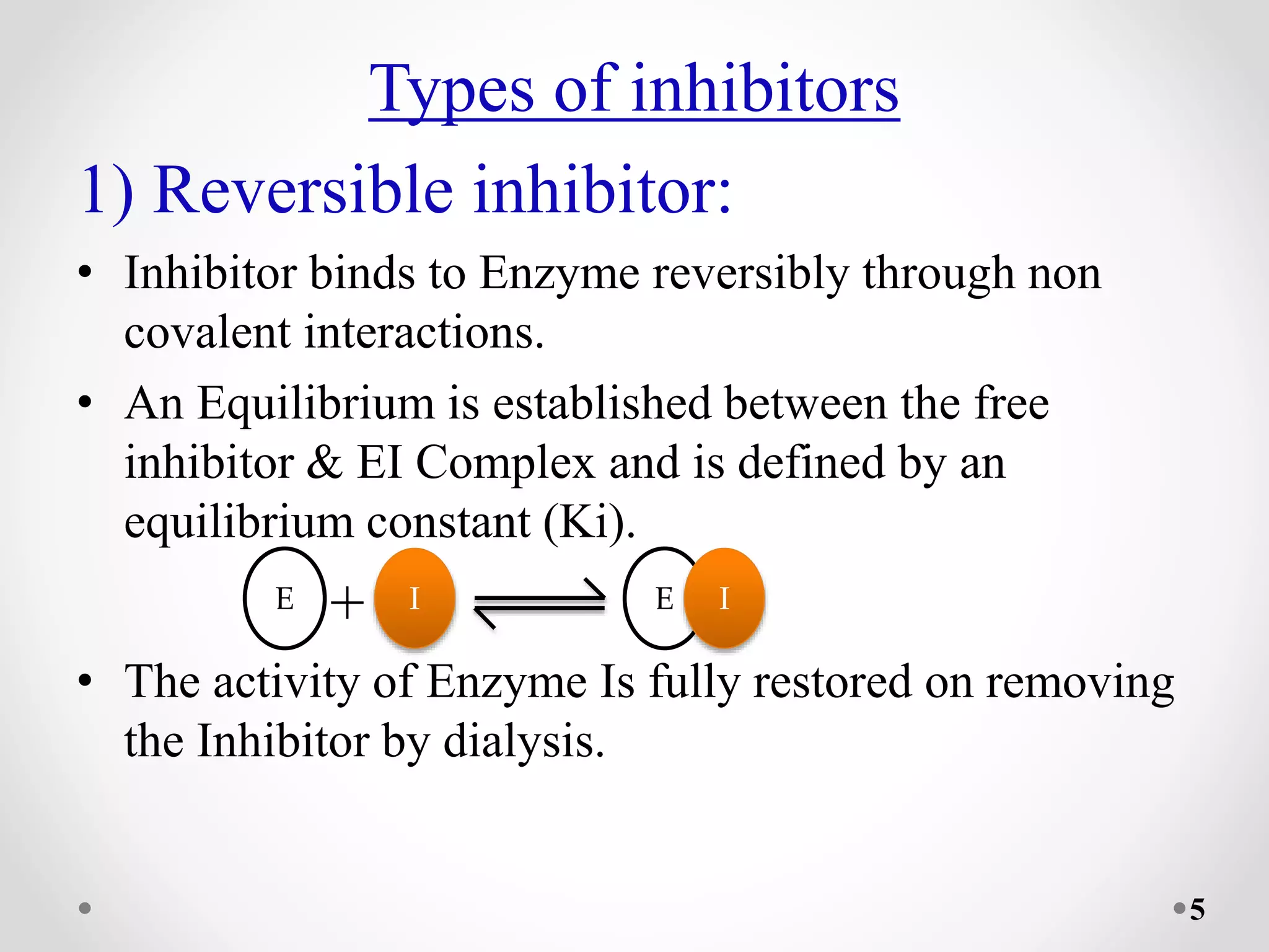 Types of inhibitors
1) Reversible inhibitor:
• Inhibitor binds to Enzyme reversibly through non
covalent interactions.
• An Equilibrium is established between the free
inhibitor & EI Complex and is defined by an
equilibrium constant (Ki).
+
• The activity of Enzyme Is fully restored on removing
the Inhibitor by dialysis.
E I E I
5
 