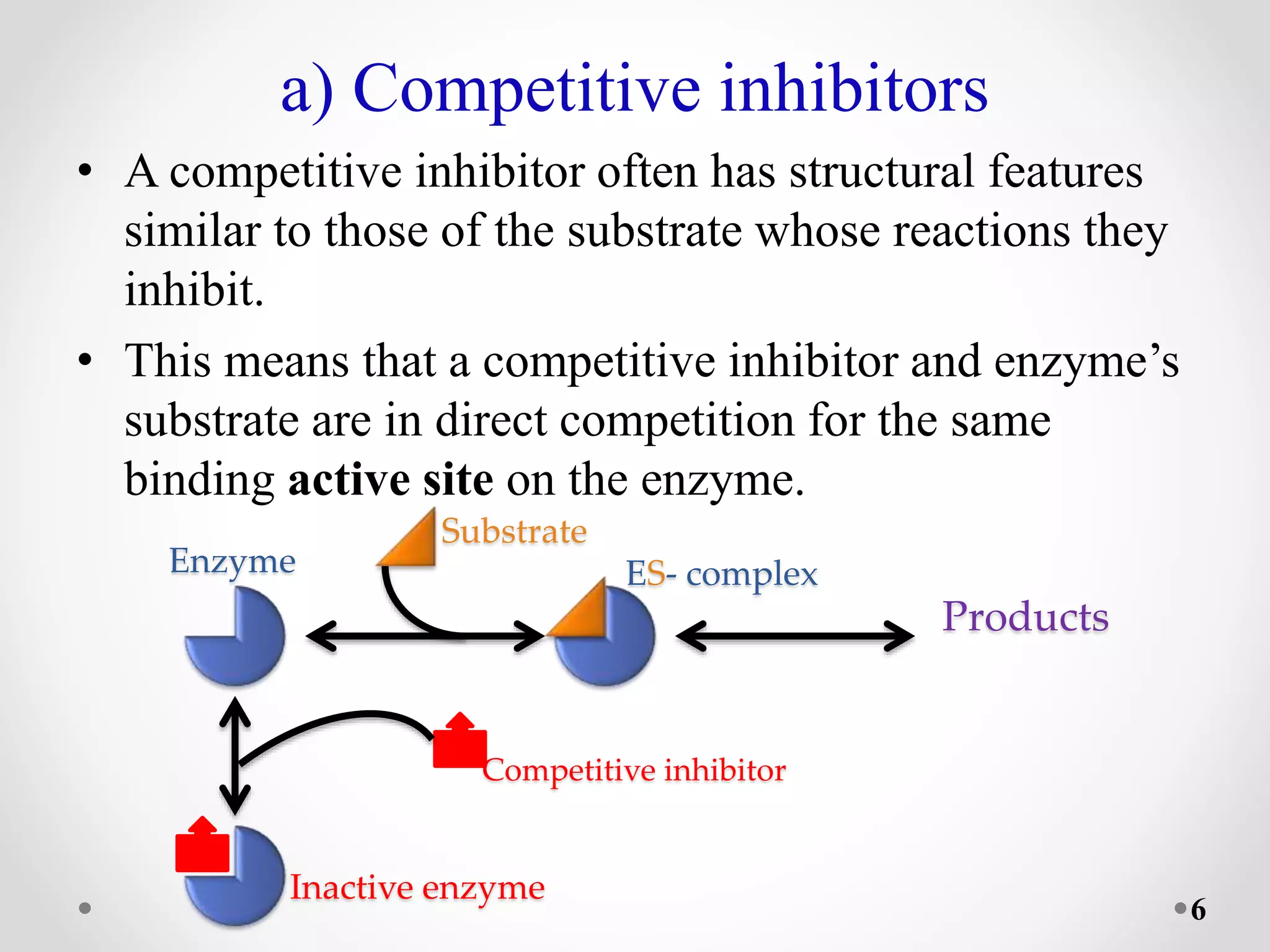 a) Competitive inhibitors
• A competitive inhibitor often has structural features
similar to those of the substrate whose reactions they
inhibit.
• This means that a competitive inhibitor and enzyme’s
substrate are in direct competition for the same
binding active site on the enzyme.
Enzyme
Substrate
ES- complex
Products
Inactive enzyme
Competitive inhibitor
6
 