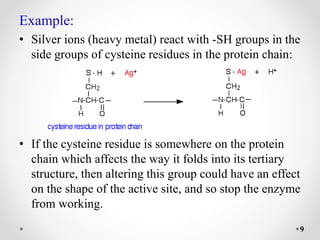 Example:
• Silver ions (heavy metal) react with -SH groups in the
side groups of cysteine residues in the protein chain:
• If the cysteine residue is somewhere on the protein
chain which affects the way it folds into its tertiary
structure, then altering this group could have an effect
on the shape of the active site, and so stop the enzyme
from working.
9
 
