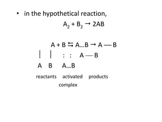 • in the hypothetical reaction,
               A2 + B2  2AB

          A + B  A…B  A                 B
              : : A B
       A B A…B
      reactants    activated   products
                  complex
 