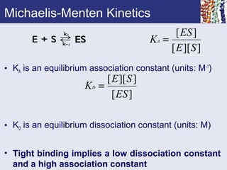 Michaelis-Menten Kinetics
• KA is an equilibrium association constant (units: M-1
)
• KD is an equilibrium dissociation constant (units: M)
• Tight binding implies a low dissociation constant
and a high association constant
]][[
][
SE
ES
KA =
][
]][[
ES
SE
KD =
 