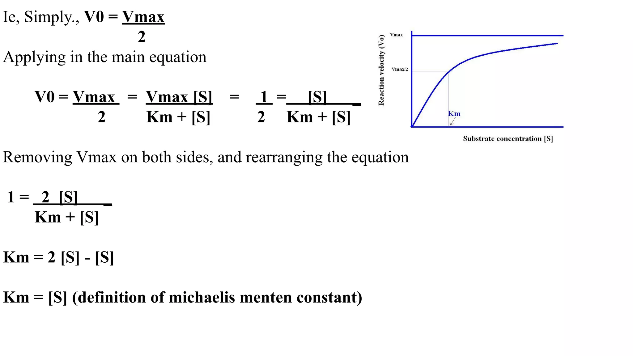Ie, Simply., V0 = Vmax
2
Applying in the main equation
V0 = Vmax = Vmax [S] = 1 = [S] _
2 Km + [S] 2 Km + [S]
Removing Vmax on both sides, and rearranging the equation
1 = 2 [S] _
Km + [S]
Km = 2 [S] - [S]
Km = [S] (definition of michaelis menten constant)
 