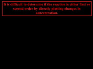 It is difficult to determine if the reaction is either first or
second order by directly plotting changes in
concentration.
   A
dt
Ad
k
 
 
dt
d
k
A
A

 
t
0
A
A
dtk-
A
A
o
d
    to kAlnAln 
    -kt
o eAA 
 