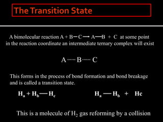A bimolecular reaction A + B C A B + C at some point
in the reaction coordinate an intermediate ternary complex will exist
A B C
This forms in the process of bond formation and bond breakage
and is called a transition state.
Ha + Hb Hc Ha Hb + Hc
This is a molecule of H2 gas reforming by a collision
 