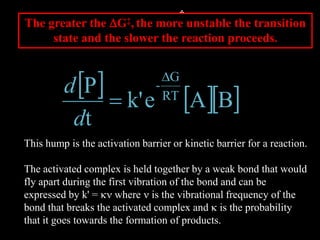     BAek'
t
P RT
G
-
D

d
d
‡
The greater the DG‡, the more unstable the transition
state and the slower the reaction proceeds.
This hump is the activation barrier or kinetic barrier for a reaction.
The activated complex is held together by a weak bond that would
fly apart during the first vibration of the bond and can be
expressed by k' = kn where n is the vibrational frequency of the
bond that breaks the activated complex and k is the probability
that it goes towards the formation of products.
 