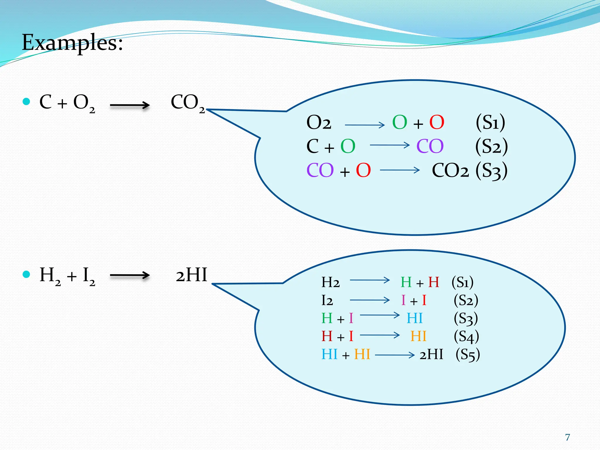 enzyme kinetics, multi step reaction and rate limiting steps | PPTX ...