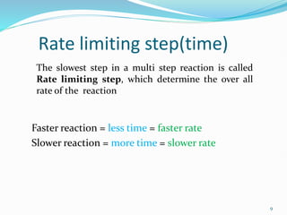 enzyme kinetics, multi step reaction and rate limiting steps | PPTX ...