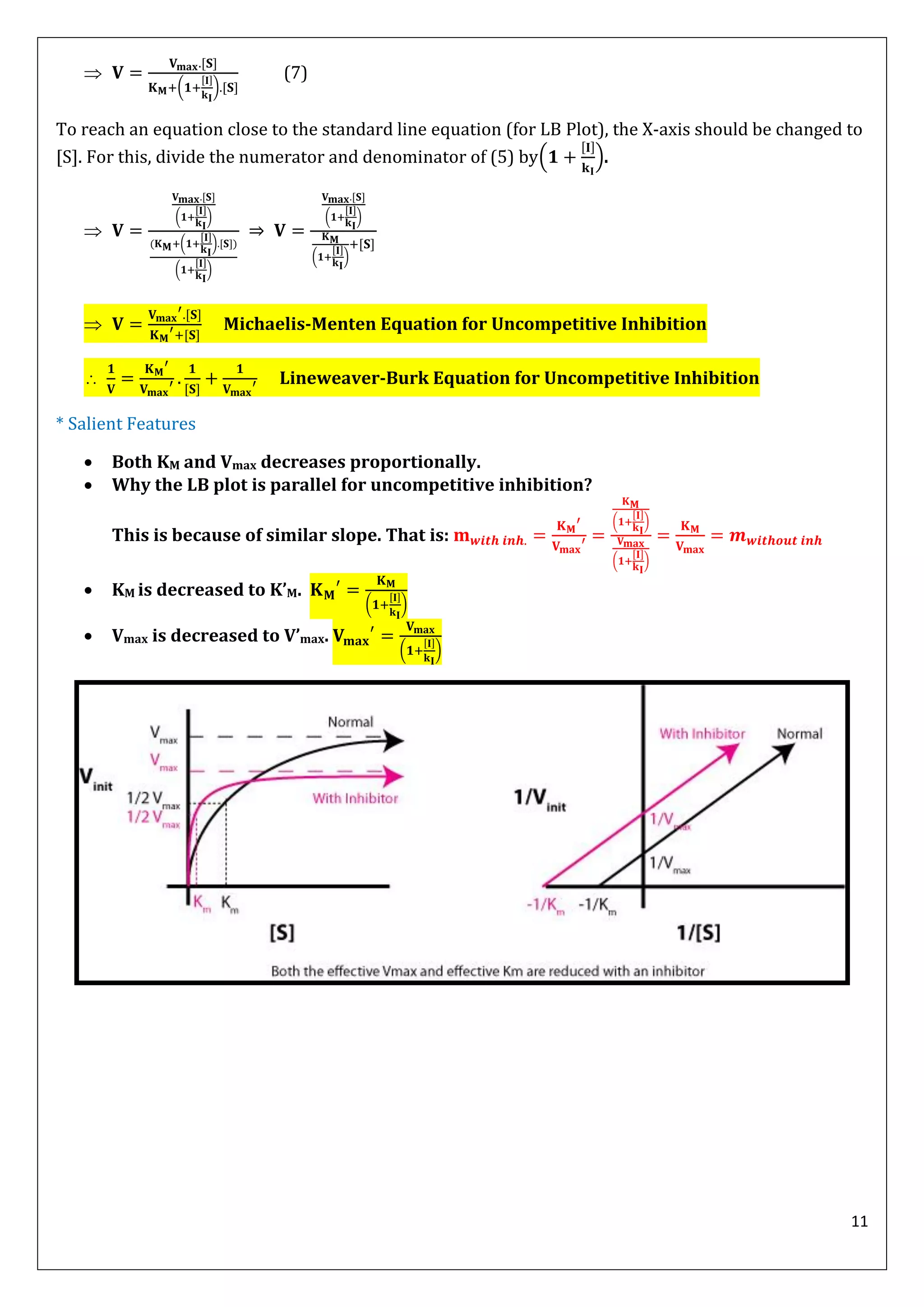 11

( )
(7)
To reach an equation close to the standard line equation (for LB Plot), the X-axis should be changed to
[S]. For this, divide the numerator and denominator of (5) by( ).

( )
( ( ) )
( )
( )
( )
 Michaelis-Menten Equation for Uncompetitive Inhibition
 Lineweaver-Burk Equation for Uncompetitive Inhibition
* Salient Features
 Both KM and Vmax decreases proportionally.
 Why the LB plot is parallel for uncompetitive inhibition?
This is because of similar slope. That is:
( )
( )
 KM is decreased to K’M.
( )
 Vmax is decreased to V’max.
( )
 