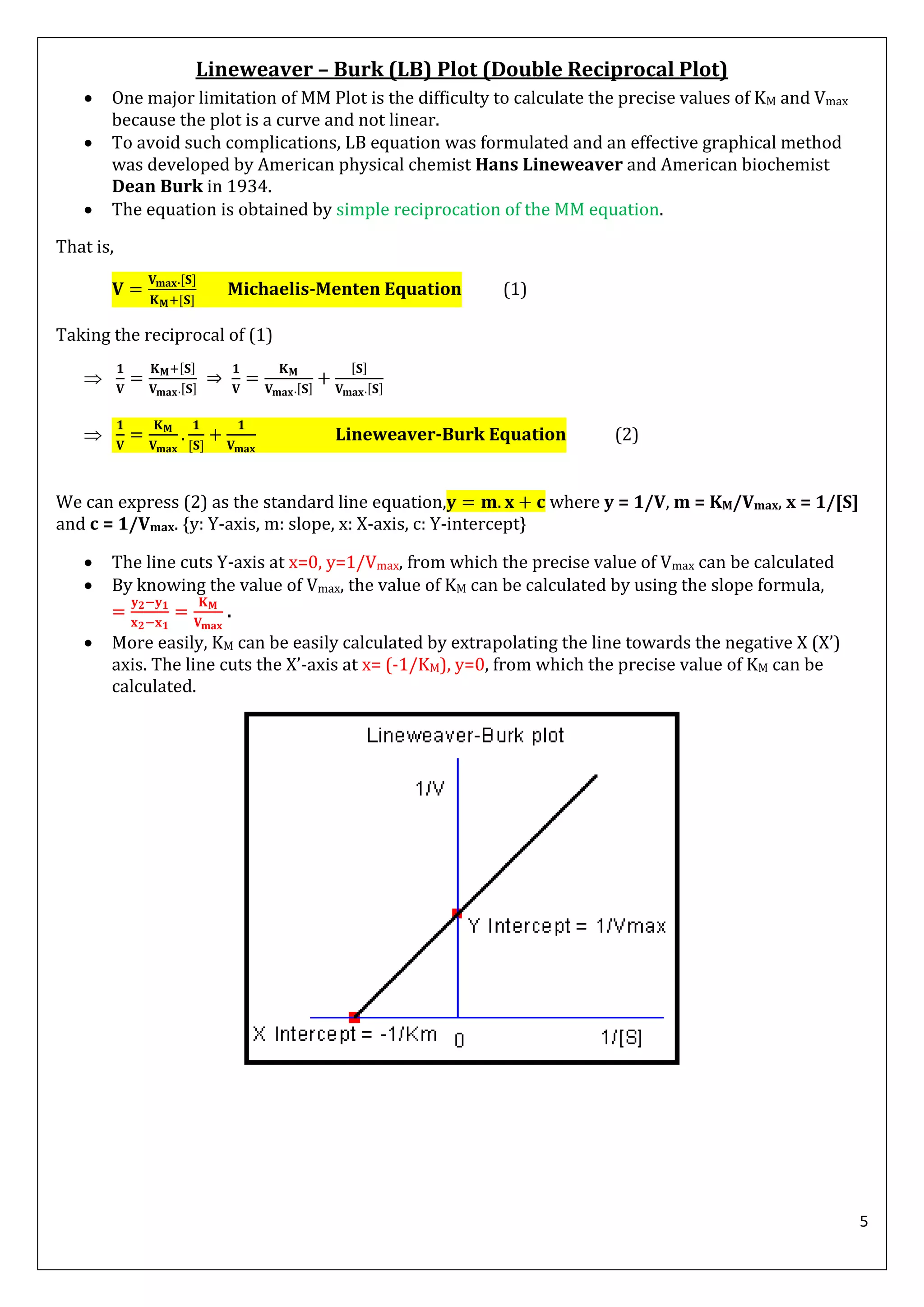 5
Lineweaver – Burk (LB) Plot (Double Reciprocal Plot)
 One major limitation of MM Plot is the difficulty to calculate the precise values of KM and Vmax
because the plot is a curve and not linear.
 To avoid such complications, LB equation was formulated and an effective graphical method
was developed by American physical chemist Hans Lineweaver and American biochemist
Dean Burk in 1934.
 The equation is obtained by simple reciprocation of the MM equation.
That is,
Michaelis-Menten Equation (1)
Taking the reciprocal of (1)

 Lineweaver-Burk Equation (2)
We can express (2) as the standard line equation, where y = 1/V, m = KM/Vmax, x = 1/[S]
and c = 1/Vmax. {y: Y-axis, m: slope, x: X-axis, c: Y-intercept}
 The line cuts Y-axis at x=0, y=1/Vmax, from which the precise value of Vmax can be calculated
 By knowing the value of Vmax, the value of KM can be calculated by using the slope formula,
.
 More easily, KM can be easily calculated by extrapolating the line towards the negative X (X’)
axis. The line cuts the X’-axis at x= (-1/KM), y=0, from which the precise value of KM can be
calculated.
 