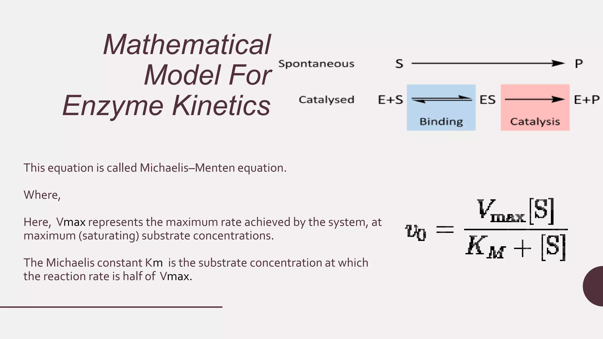 Mathematical
Model For
Enzyme Kinetics
This equation is called Michaelis–Menten equation.
Where,
Here, Vmax represents the maximum rate achieved by the system, at
maximum (saturating) substrate concentrations.
The Michaelis constant Km is the substrate concentration at which
the reaction rate is half of Vmax.
 