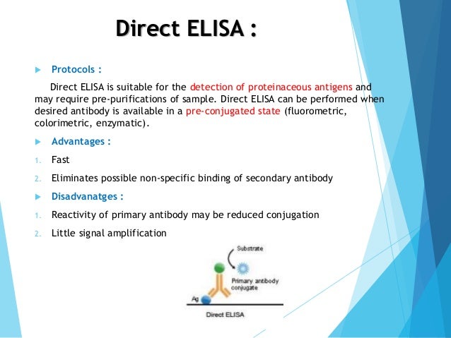 enzyme immunoassay