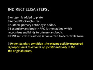 INDIRECT ELISA STEPS :
Antigen is added to plate.
Added Blocking buffer.
Suitable primary antibody is added.
Secondary antibody- HRPO is then added which
recognizes and binds to primary antibody.
TMB substrate is added, is converted to detectable form.
Under standard condition ,the enzyme activity measured
is proportional to amount of specific antibody in the
the original serum.
 