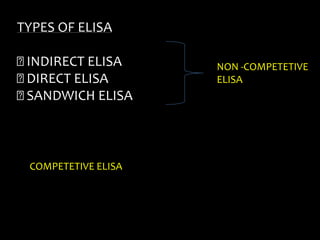 TYPES OF ELISA
INDIRECT ELISA
DIRECT ELISA
SANDWICH ELISA
COMPETETIVE ELISA
NON -COMPETETIVE
ELISA
 