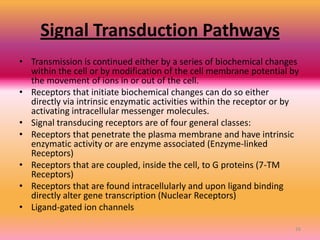 Enzyme linked receptors (1) | PPTX