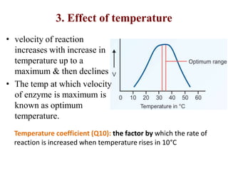 3. Effect of temperature
• velocity of reaction
increases with increase in
temperature up to a
maximum & then declines
• The temp at which velocity
of enzyme is maximum is
known as optimum
temperature.
Temperature coefficient (Q10): the factor by which the rate of
reaction is increased when temperature rises in 10°C
 