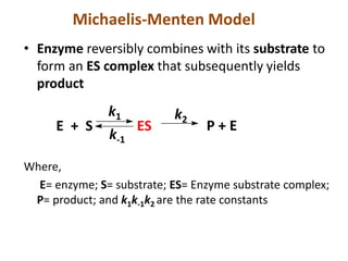 Michaelis-Menten Model
• Enzyme reversibly combines with its substrate to
form an ES complex that subsequently yields
product
Where,
E= enzyme; S= substrate; ES= Enzyme substrate complex;
P= product; and k1k-1k2 are the rate constants
E + S ES P + E
k2
k-1
k1
 