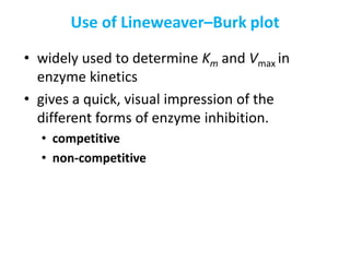 Use of Lineweaver–Burk plot
• widely used to determine Km and Vmax in
enzyme kinetics
• gives a quick, visual impression of the
different forms of enzyme inhibition.
• competitive
• non-competitive
 