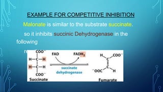 Inhibit Example enzyme ppt.pptx