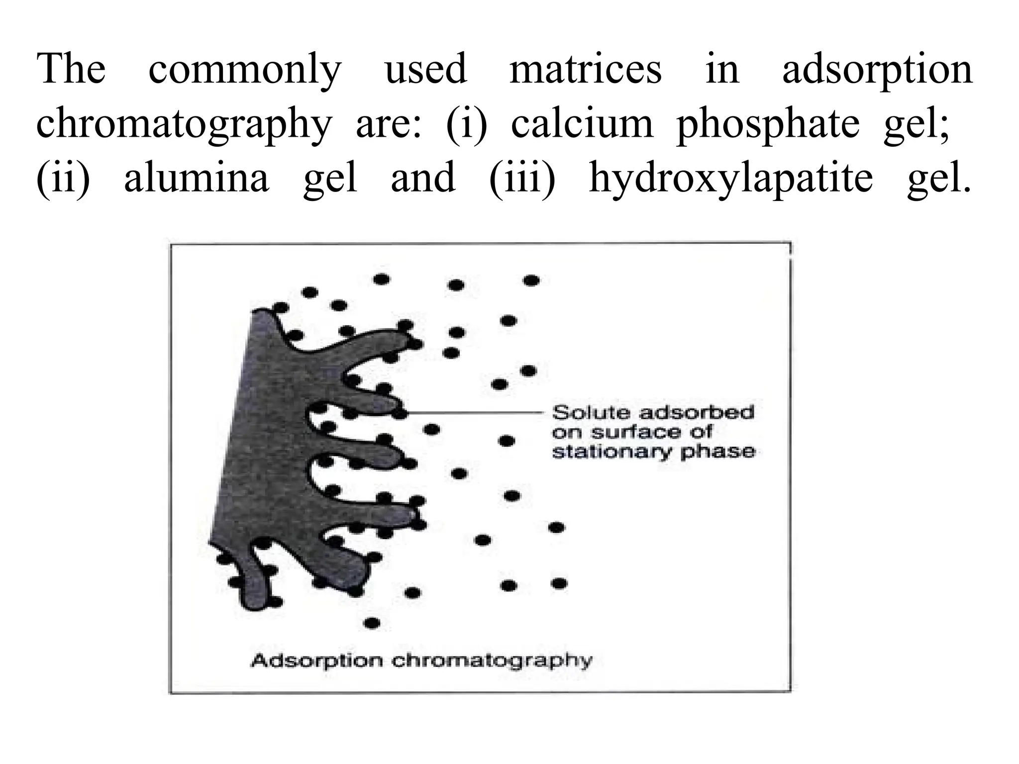 The commonly used matrices in adsorption
chromatography are: (i) calcium phosphate gel;
(ii) alumina gel and (iii) hydroxylapatite gel.
 