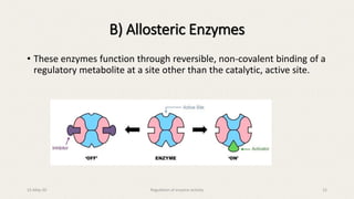 • These enzymes function through reversible, non-covalent binding of a
regulatory metabolite at a site other than the catalytic, active site.
B) Allosteric Enzymes
15-May-20 Regulation of enzyme activity 15
 