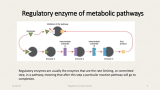 Regulatory enzyme of metabolic pathways
15-May-20 Regulation of enzyme activity 4
Regulatory enzymes are usually the enzymes that are the rate-limiting, or committed
step, in a pathway, meaning that after this step a particular reaction pathway will go to
completion.
 