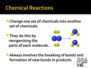  Change one set of chemicals into another
 set of chemicals.

 They do this by
 reorganizing the
 parts of each molecule.

 Always involves the breaking of bonds and
 formation of new bonds in products
 