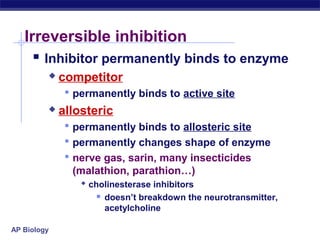 AP Biology
Irreversible inhibition
 Inhibitor permanently binds to enzyme
 competitor
 permanently binds to active site
 allosteric
 permanently binds to allosteric site
 permanently changes shape of enzyme
 nerve gas, sarin, many insecticides
(malathion, parathion…)
 cholinesterase inhibitors
 doesn’t breakdown the neurotransmitter,
acetylcholine
 