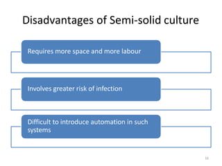 Disadvantages of Semi-solid culture
Requires more space and more labour
Involves greater risk of infection
Difficult to in...