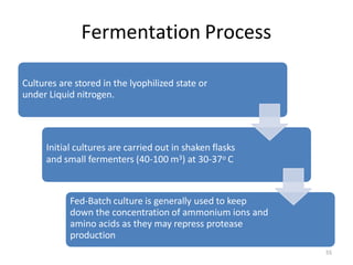 Fermentation Process
Cultures are stored in the lyophilized state or
under Liquid nitrogen.
Initial cultures are carried o...