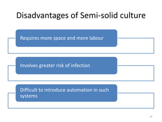 Disadvantages of Semi-solid culture
Requires more space and more labour
Involves greater risk of infection
Difficult to introduce automation in such
systems
16
 
