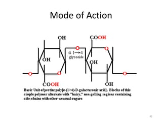 Mode of Action
42
 