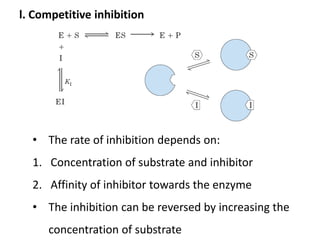 l. Competitive inhibition
• The rate of inhibition depends on:
1. Concentration of substrate and inhibitor
2. Affinity of inhibitor towards the enzyme
• The inhibition can be reversed by increasing the
concentration of substrate
 