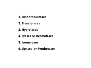 1. Oxidoreductases
2. Transferases
3. Hydrolases
4. Lyases or Desmolases
5. Isomerases
6. Ligases or Synthetases
 