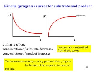 K inetic   (progress)  curve s  for  substrate and  product during  rea ction : concentra tion of  substr ate  decreases concentration of product increases reaction rate is determined from kinetic curves The instantaneous velocity  v x  at any particular time  t x  is  g iven  by the slope of the tangent to the curve at that time. [ P ] t [ S ] t (equilibrium) 