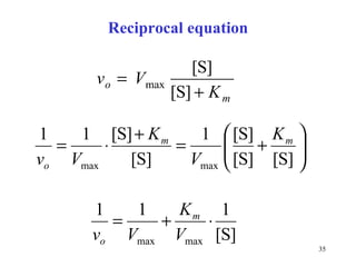 Reciprocal equation 