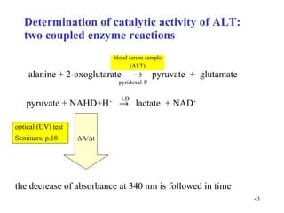 Determination of catalytic activity of ALT:  two coupled enzyme reactions alanine + 2-oxoglutarate     pyruvate  +  glutamate blood serum sample (ALT) pyridoxal-P pyruvate + NAHD+H +      lactate  + NAD + Δ A/ Δ t optical (UV) test Semin ars ,  p .18 the decrease of absorbance at 340 nm is followed in time LD 