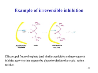 Example of i rreversible inhibition Diisopropyl   fluorophosphate (and similar pesticides and nerve gases) inhibits acetylcholine esterase by phosphorylation of a crucial serine residue. 