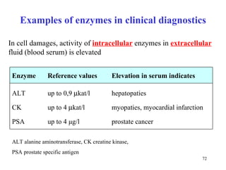 Examples of enzymes in clinical diagnostics ALT alanine aminotransferase, CK creatine kinase,   PSA prostate specific antigen In cell damages, activity of  intracellular  enzymes in  extracellular  fluid (blood serum) is elevated hepatopaties myopaties, myocardial infarction prostate cancer Elevation in serum indicates up to 0,9   kat/l up to 4   kat/l up to  4   μ g/l ALT CK PSA Reference values Enzyme 