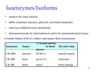 Creatine kinase (CK) is a dimer and makes three isoenzymes catalyze the same reaction  differ in primary structure, physical, and kinetic properties often have different tissue distribution determined mostly by electrophoresis and/or by immunochemical assays Isoenzymes/Isoforms muscle trauma infarction  brain damage Elevated value 94-96 % up to 6 % traces muscles heart brain CK-MM CK-MB CK-BB % of total activity  in blood plasma  Organ Isoenzyme 