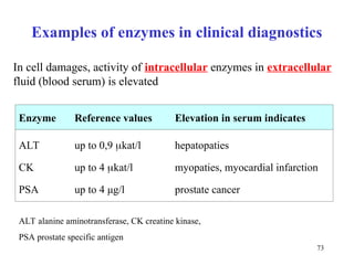 Mechanism of enzyme reaction, metalloenzymes, kinetics, activity ...