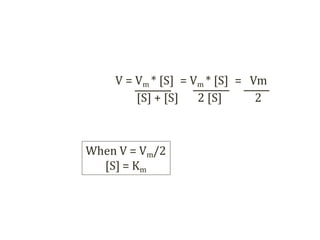 V = Vm * [S] = Vm * [S] = Vm
[S] + [S] 2 [S] 2
When V = Vm/2
[S] = Km
 