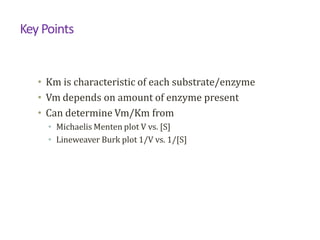 Key Points
• Km is characteristic of each substrate/enzyme
• Vm depends on amount of enzyme present
• Can determine Vm/Km from
• Michaelis Menten plot V vs. [S]
• Lineweaver Burk plot 1/V vs. 1/[S]
 