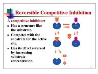 Enzyme Inhibitors
• Competive - mimic substrate, may block active site, but
may dislodge it.
 